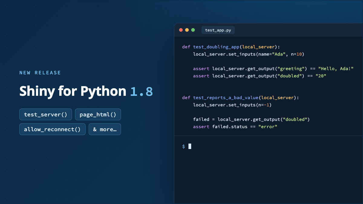 Shiny for Python 1.8: a code editor shows two pytest tests written against the local_server fixture, and a terminal below runs pytest and reports three tests passed with no browser started