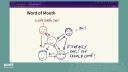 How to Keep Your Data Science Meetup Sustainable - posit::conf(2023)